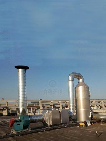 噴涂廢氣 力強環保