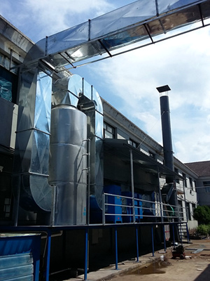 噴涂廢氣 力強環保